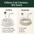 thumbnail image 4 of WWS-Gaya Grounding Cord – 15ft Universal Replacement Cable for Grounding Mats, Sheets, Pads & Blankets – Durable Tested for Conductivity – Compatible with All Major Brands, 4 of 4