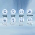 thumbnail image 4 of 2800W Solar Grid Tie Micro Inverter WiFi APP Controlled Aluminum Alloy Single Phase Inverter with DC, PV Input for Island Protecting, 4 of 7