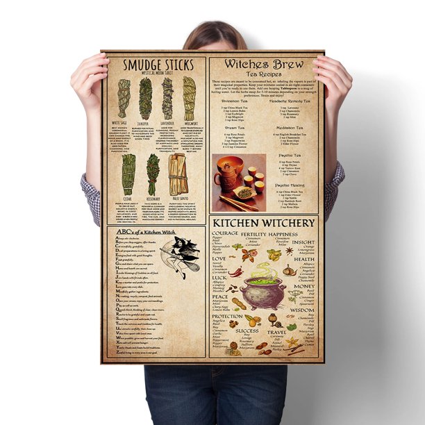 Póster de lienzo divertido de Witchery para cocina, impresiones Retro, decoración de pared, imágenes de Brujas, conocimiento mágico, Pintura Artística, decoración del hogar