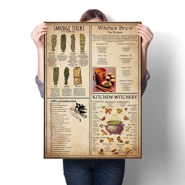 Póster de lienzo divertido de Witchery para cocina, impresiones Retro, decoración de pared, imágenes de Brujas, conocimiento mágico, Pintura Artística, decoración del hogar