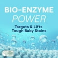 thumbnail image 4 of Seventh Generation Baby Laundry Detergent Unscented, Removes Baby Stains, Up to 30 Loads, 45 oz, 4 of 10