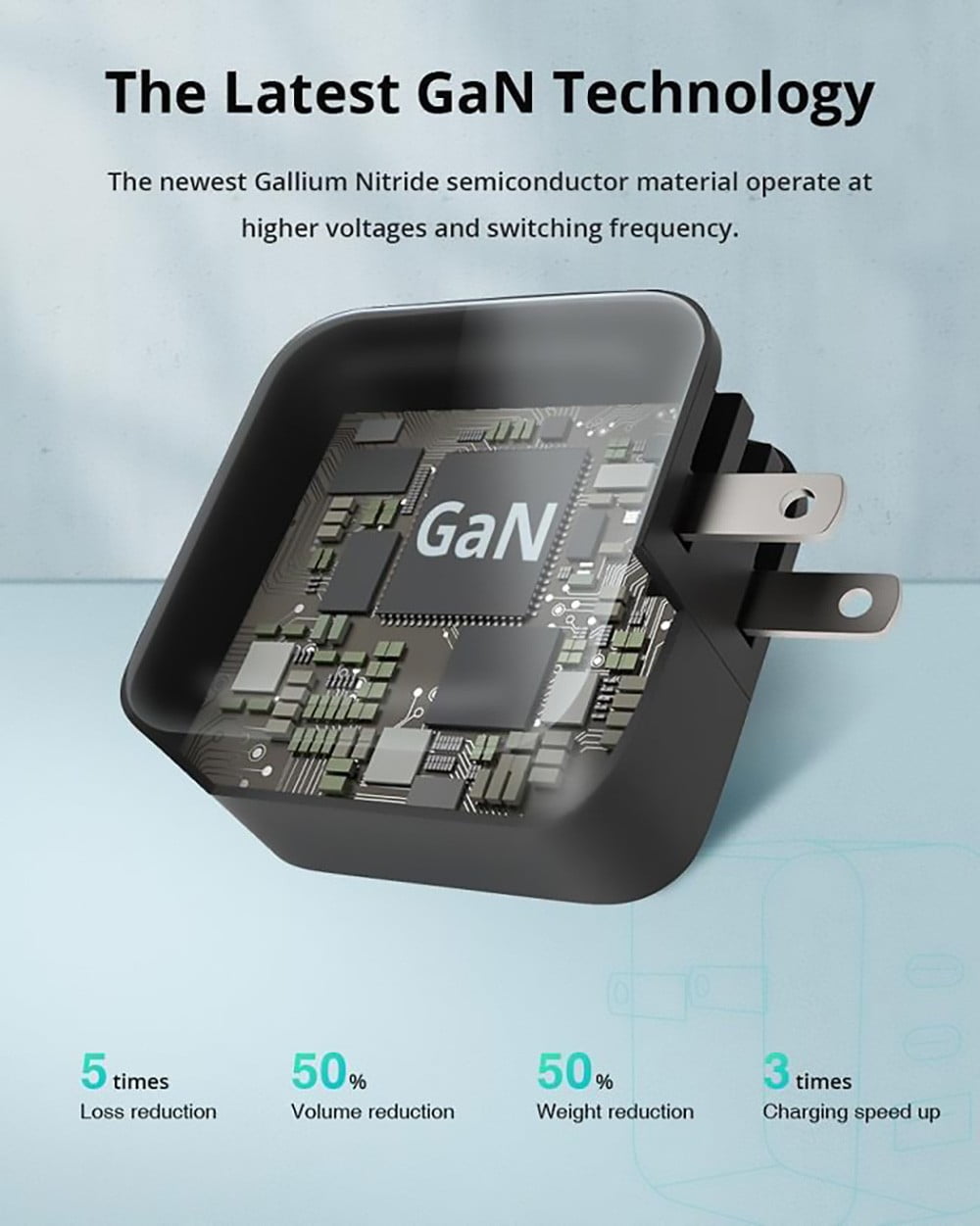 65W 3-Port GaN Wall Charger with Multi-Protection Safety System – Power-Sharing & Universal Compatibility MINIX P1