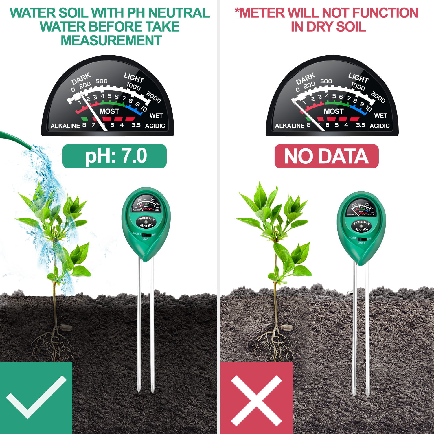 Yaju Soil Tester 3-in-1 Plant Moisture Meter Light And Ph Tester