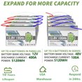 12V 100Ah BCI Group 31 LiFePO4 Battery,15000+ Deep Cycles,Built in 100A BMS,TCBWORTH Lithium Batteries for RV,Solar,Camper,Trolling Motor,off-Grid,Marine