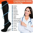 thumbnail image 4 of 3 Pairs Compression Socks - Compression Socks for Women & Men Circulation - Best Support for Nurses, Running, Athletic, 4 of 10