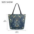 thumbnail image 5 of FORMRS Womens Canvas Tote Bag with Zipper Inner Pocket Shoulder Handbag, Shadowy Forest Pattern, 5 of 7