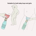 thumbnail image 3 of Urinoir Unisexe, Entonnoir d'Urine Réutilisable pour Enfants Adultes Voyage en Voiture, 3 of 7