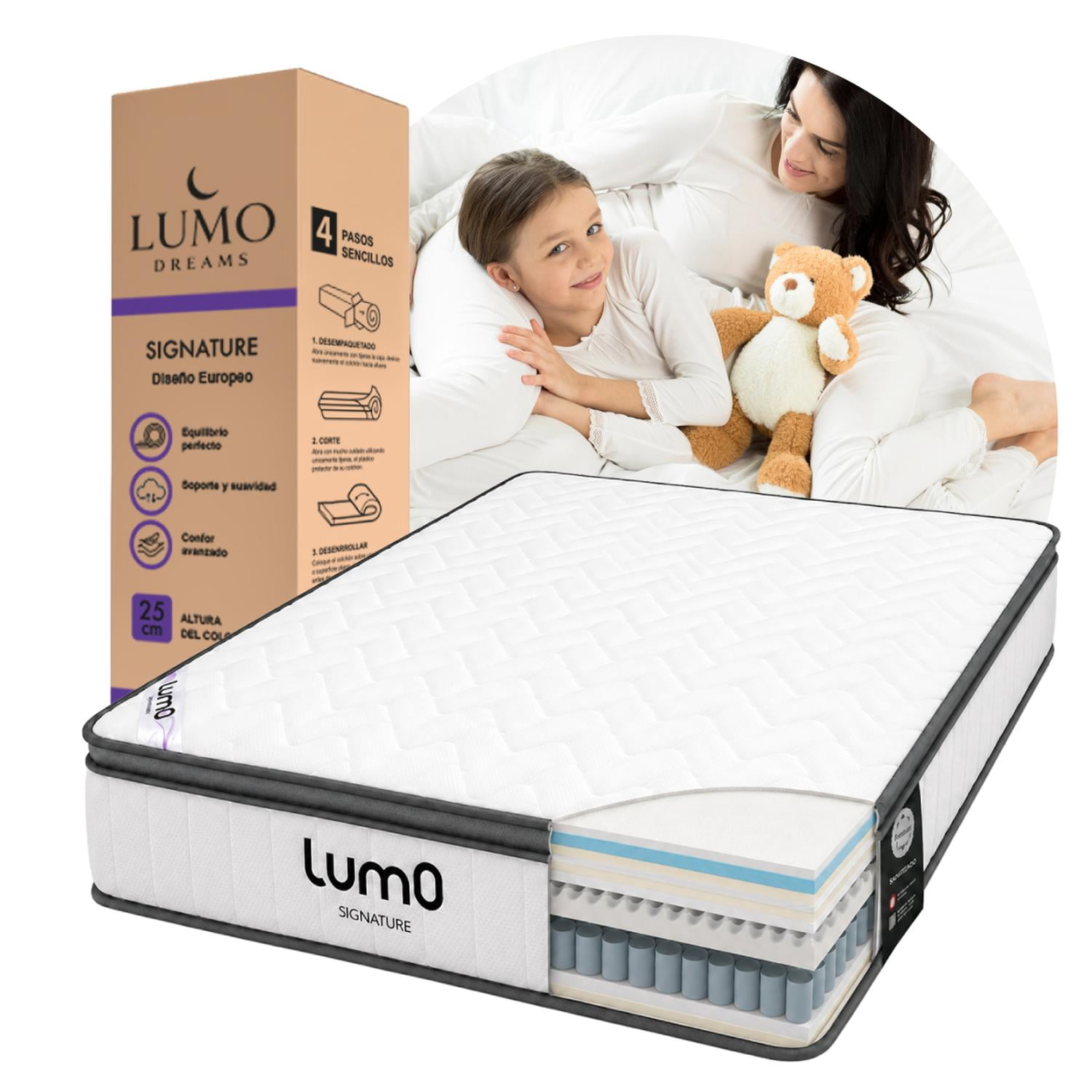 Colchon en Caja Premium Queen Size Memory 25cm Transpirable en Caja