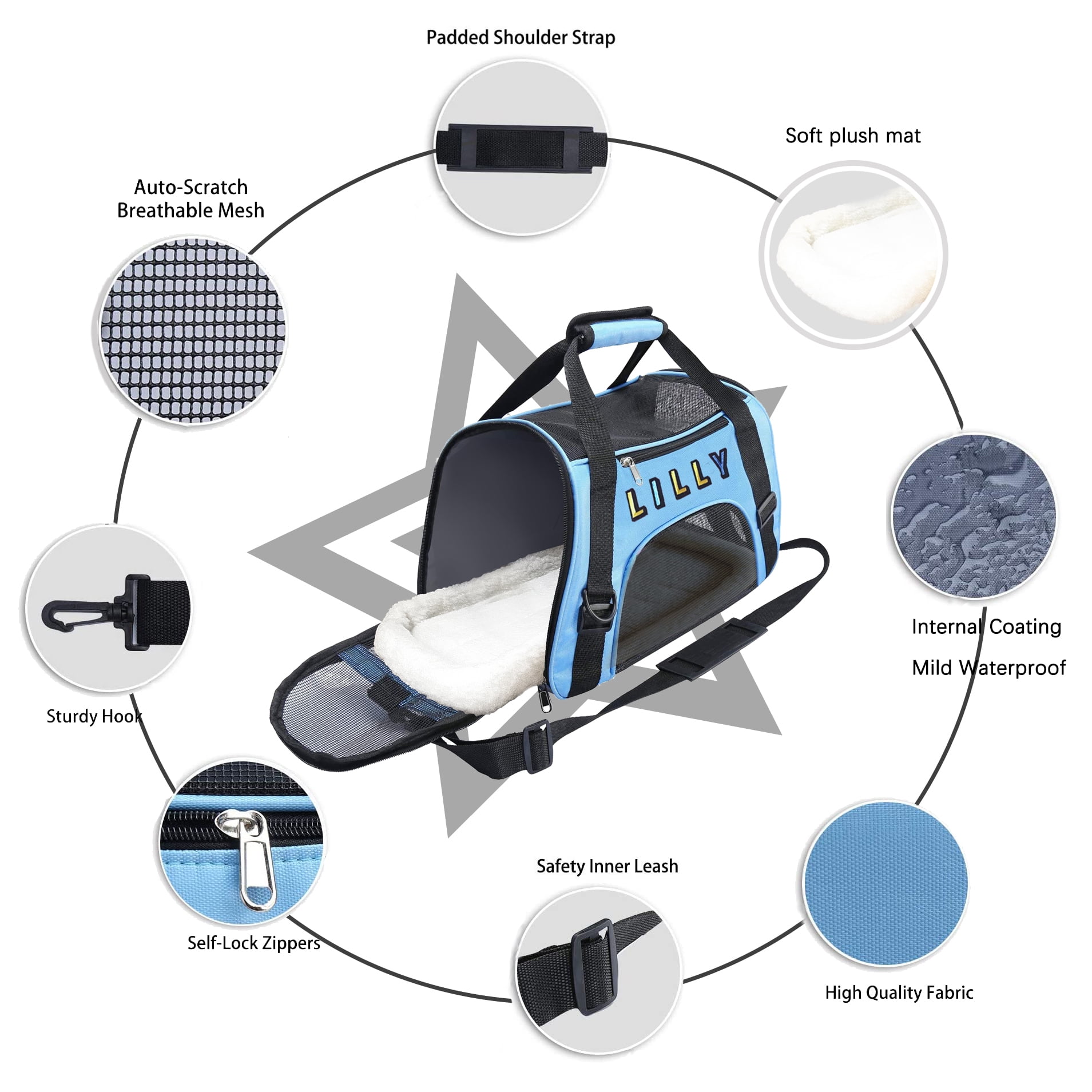 SANSHOME Pet Soft-Sided Cages Portable Foldable Travelling Bag with Soft Plush mat,Blue 