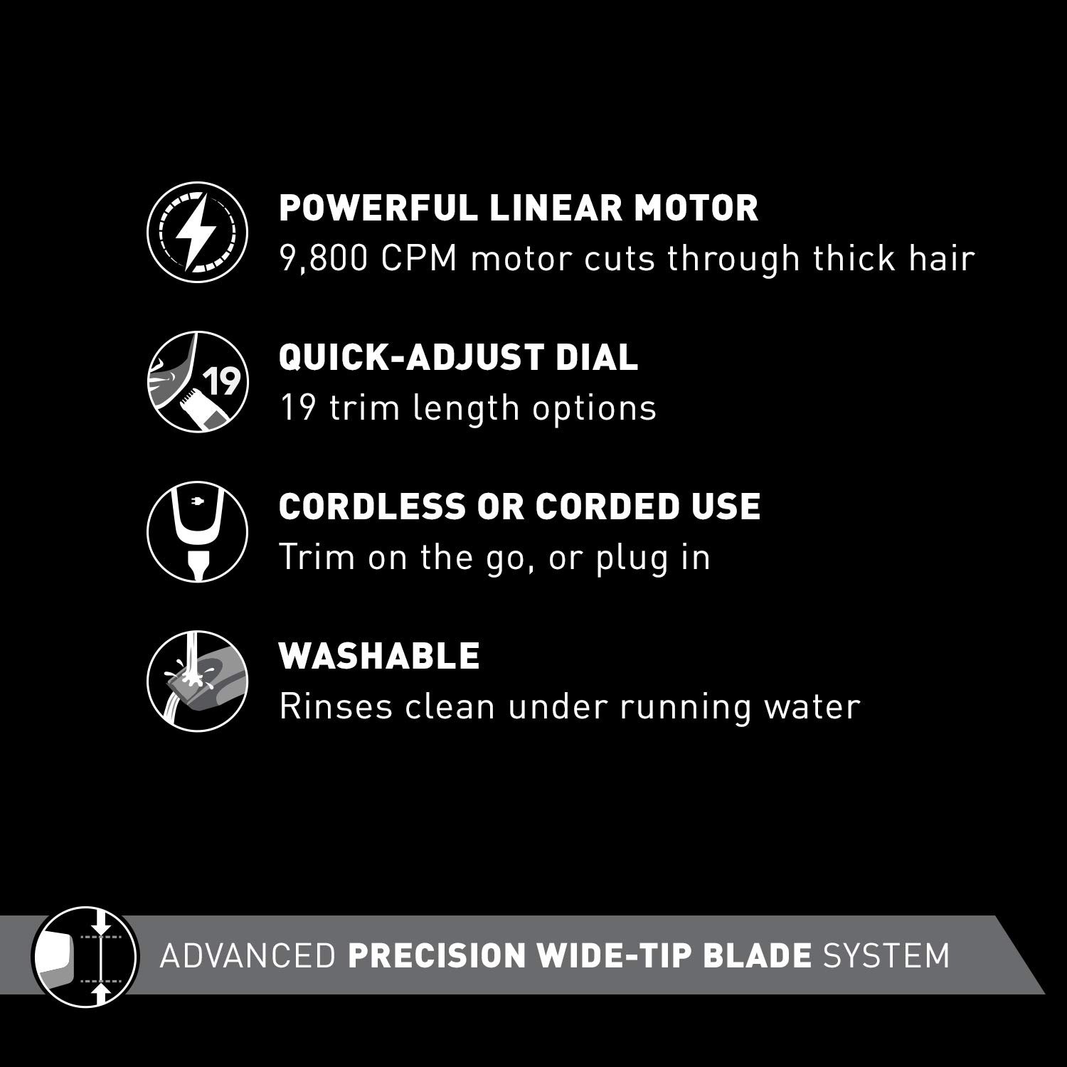 Panasonic Beard Trimmer for Men Cordless Precision Power, Hair Clipper with Comb  Attachment and 19 Adjustable Settings, Washable, ER-SB40-K