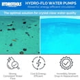 thumbnail image 3 of Swimline HydroTools Hydro Flo 1.5HP Horizontal Discharge Swimming Pool Pump, 3 of 8
