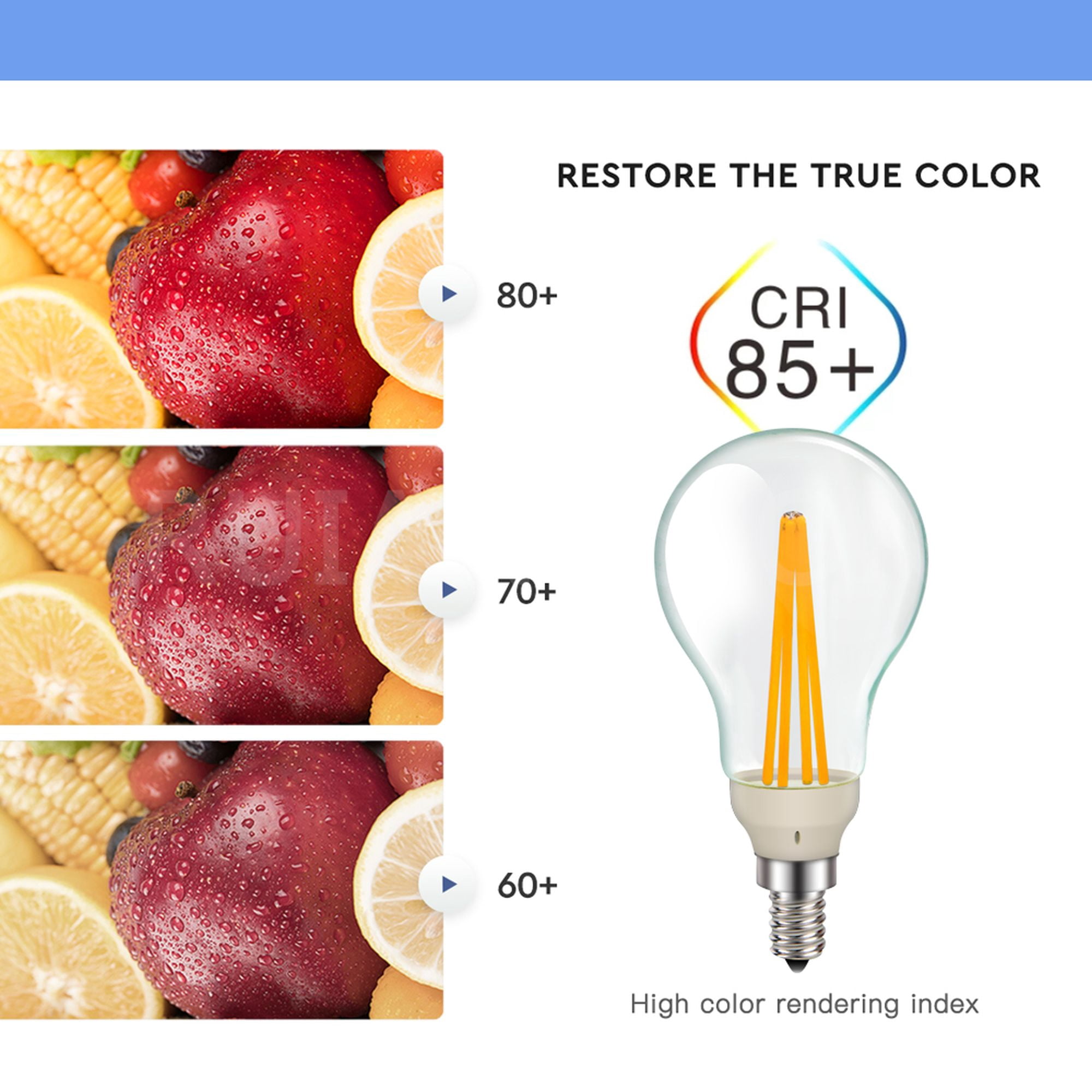 Ruiandsion 10-Pack E12  Vintage Filament LED Bulb, 110V AC 4W 3000K Soft Warm Glow 600LM,Replacement for Candelabra Light,A19