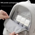 thumbnail image 6 of Infant Formulas Storage Container Secure Lid Safe PP Plastic 100ml Capacity for Travel, 6 of 9