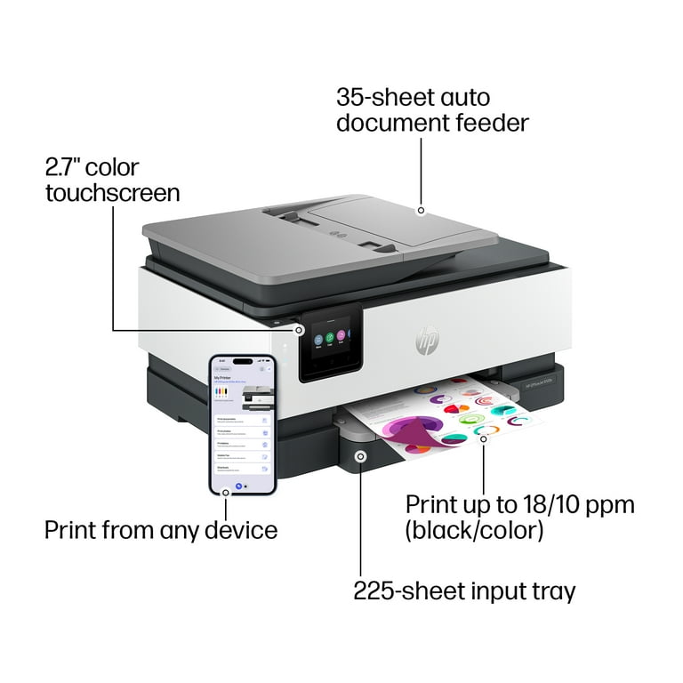 HP OfficeJet 8122e Wireless All-in-One Color Inkjet Printer