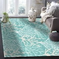 thumbnail image 5 of Area Rugs Indoor Non-Slip Rectangle Rug 5x8 Ft Summer Gradient Teal Ocean Coral Coastal Rug Rubber Backing Floor Mats Non Shedding Home Decor Carpet for Entryway Living Room, 5 of 8