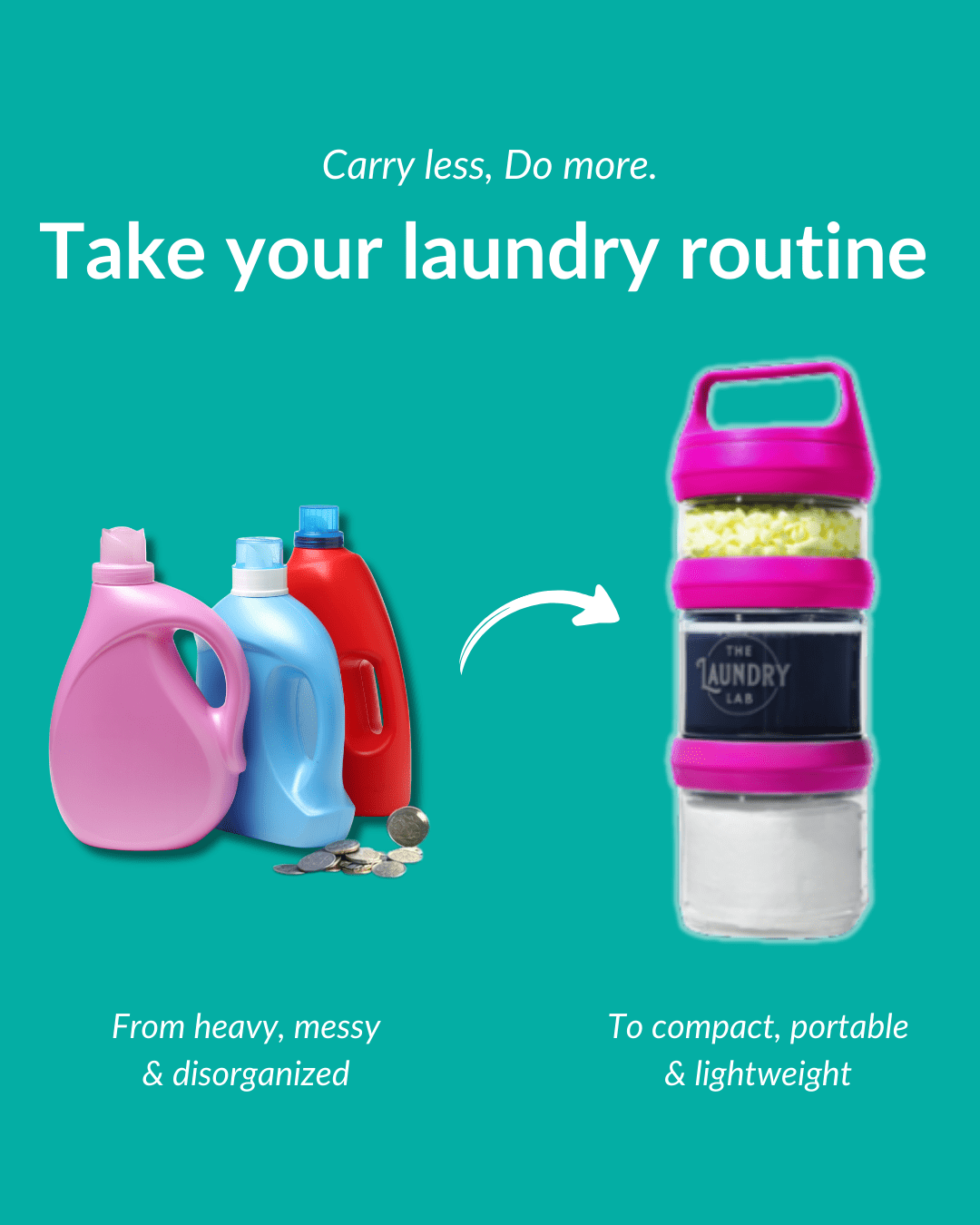 The Laundry Lab Bottle – Refillable, Compact, Leakproof Detergent Bottle for Dorms, Apartments, Travel & On-The-Go | Small-Space Laundry Organization (Magenta))