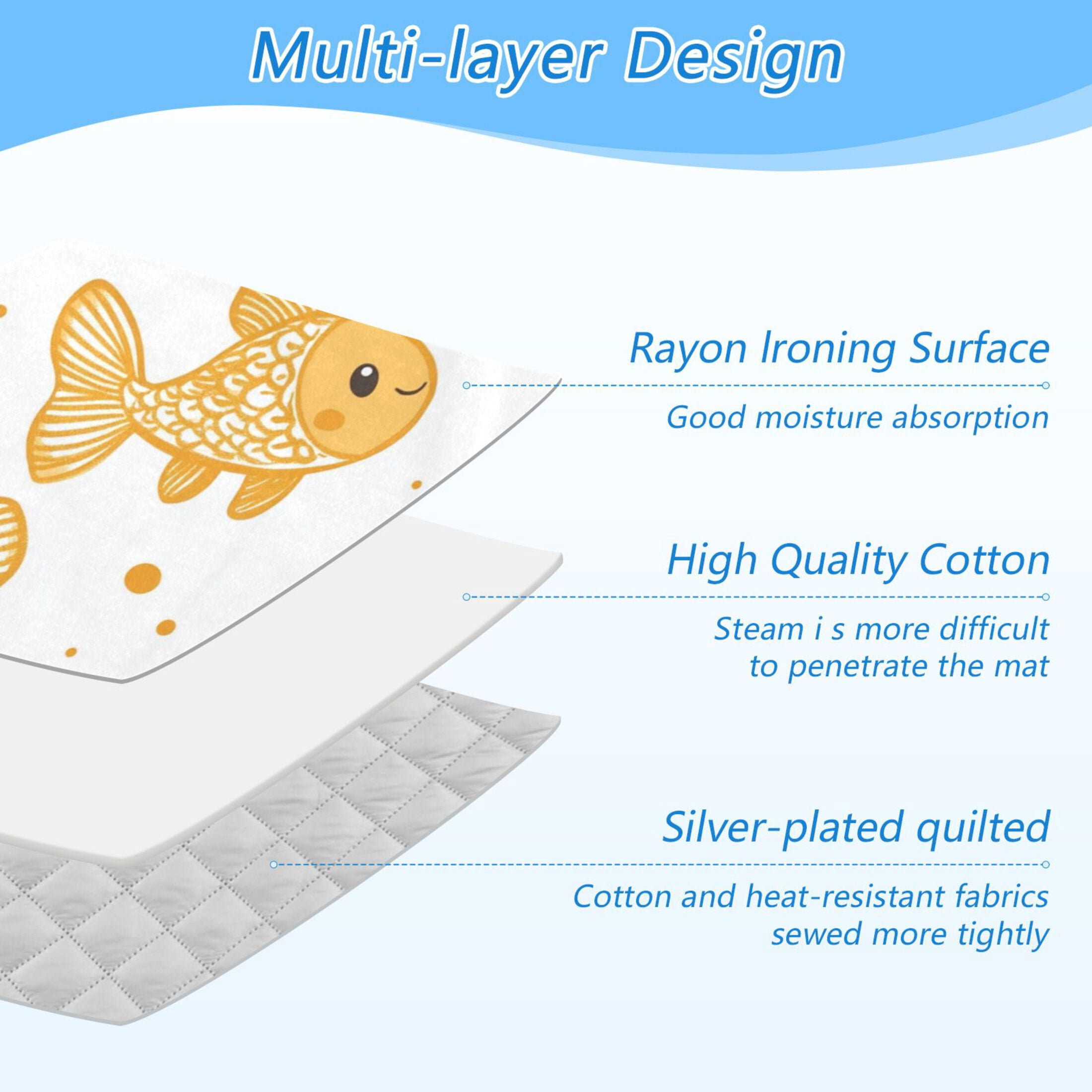 Yellow Fishes Stars Dots Cartoon Ironing Mat Blanket Portable Travel Ironing Pad Heat Resistant Pad 47.2" x 27.6”