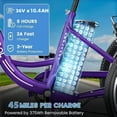 thumbnail image 4 of Lilypelle Electric Tricycle for Adults, 350W Electric Trike 7 Speed with 36V 10.5ah removable Battery, 3 Wheel Electric Bikes for Women Men Seniors, 450lb, 24/26 inch Tire, 4 of 13