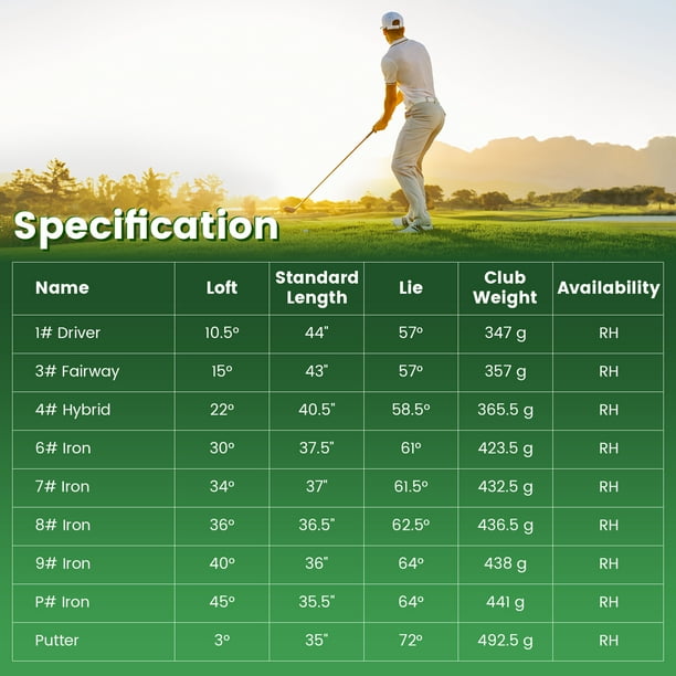Patiojoy Men's 9 Pieces Complete Golf Club Set Includes 460cc