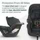 thumbnail image 5 of UPPAbaby Mesa V2 Asiento infantil para automóvil/Fácil instalación/Innovadora tecnología SmartSecure/Base + Inserto infantil robusto incluido/Accesorio directo para cochecito/Jake (carbón vegetal), 5 of 5