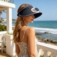 thumbnail image 5 of Solar Fan Wide Brim Sun Visor Hat Unisex Adult Outdoor Cap Solar and USB Dual Power UPF 50 Mesh Fabric Quiet Fan for All Summer Outdoor Activities, 5 of 6