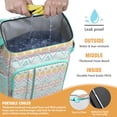 thumbnail image 3 of Retro Insulated Cooler Backpack - 20L Soft Cooler Bag, Tribal Patterns for Beach & Picnic, 3 of 6