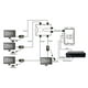 thumbnail image 5 of Modulador TM80 TV LINK Convertidor AV a RF, 5 of 5
