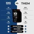 thumbnail image 3 of Proteína en polvo KING Protein Whey Isolate 27 g sin sabor, 3 of 6