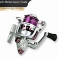 thumbnail image 1 of YUMOSHI YK5000 Spinning Fishing Reel with Pre-Loaded Line - Lightweight, Durable Plastic Construction for Sea, Raft, & Lure Fishing - Easy Operation, Integrated Design for Anglers' Outdoor Adventures, 1 of 5