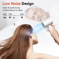 thumbnail image 6 of White High-Speed Ionic Hair Dryer with Diffuser, 1627W Blow Dryer, 500M Negative Ions, Thermo-Control, Magnetic Nozzle, 6 of 10