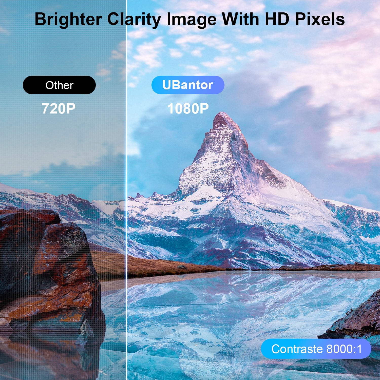 Projector with 5G WiFi and Two-Way Bluetooth, Native 1080P Full HD Movie Projector for Outdoor Movies, 300" Display Projector 4k Home Theater (Portable Bag and Tripod Included)