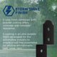 thumbnail image 5 of Soporte de Montaje National Hardware N800-209 Acero Negro 5x13 cm, 5 of 7