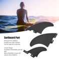thumbnail image 3 of Juego de aletas para tabla de surf repuesto de material de PVC 3 aletas para surf para tabla de surf de remo ANGGREK Otros, 3 of 8