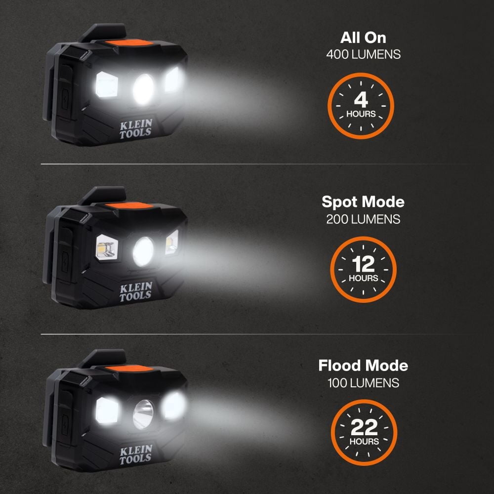 Klein Tools Rechargeable Headlamp With Strap 400 Lumen All-Day Runtime Auto-Off