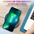 thumbnail image 5 of for iPhone 13 Pro Max Case Plating Magnetic Crystal [ Support for Magsafe ] Luxury Case Camera Protector Shockproof Protective Edge Cover Screen Protector Cover Girls Women Phone Case -Blue, 5 of 12