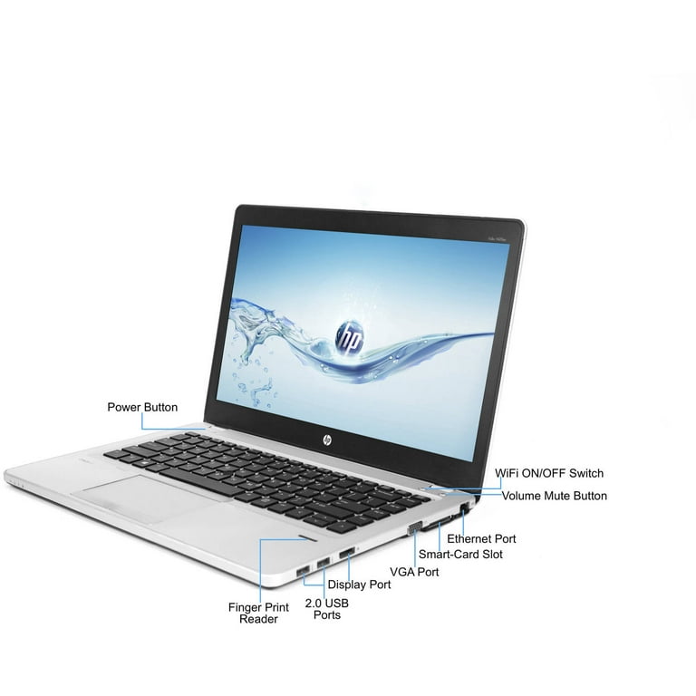 Hp ultrabook core on sale i5