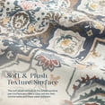 thumbnail image 5 of Boho Area Rugs, Ultra-Thin Vintage Rugs, Large Area Rug, Rugs for Living Room, Room Decor, Home Decor, Kitchen, Non-Slip Rugs, Moroccan Carpet Decoration, 5 x 7 ft, Blue, 1 Pack, 5 of 7