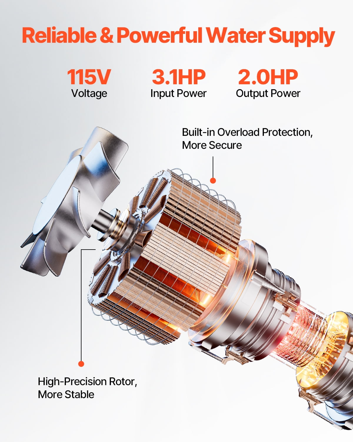 VEVOR Deep Well Submersible Pump, 2 HP Output Power, 115V, 31.7 GPM Flow 450 ft Head, with 9.84 ft Cord, Stainless Steel Water Pump, for Industrial, Irrigation, and Home Use, IP68 Waterproof Grade