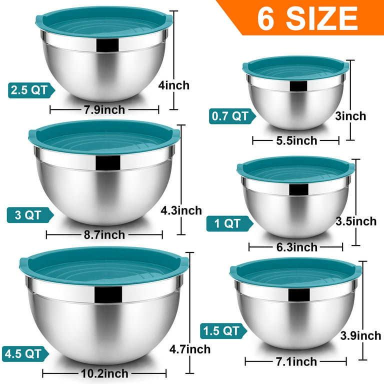 What Size Mixing Bowl For Making Bread? - Kitchen Seer