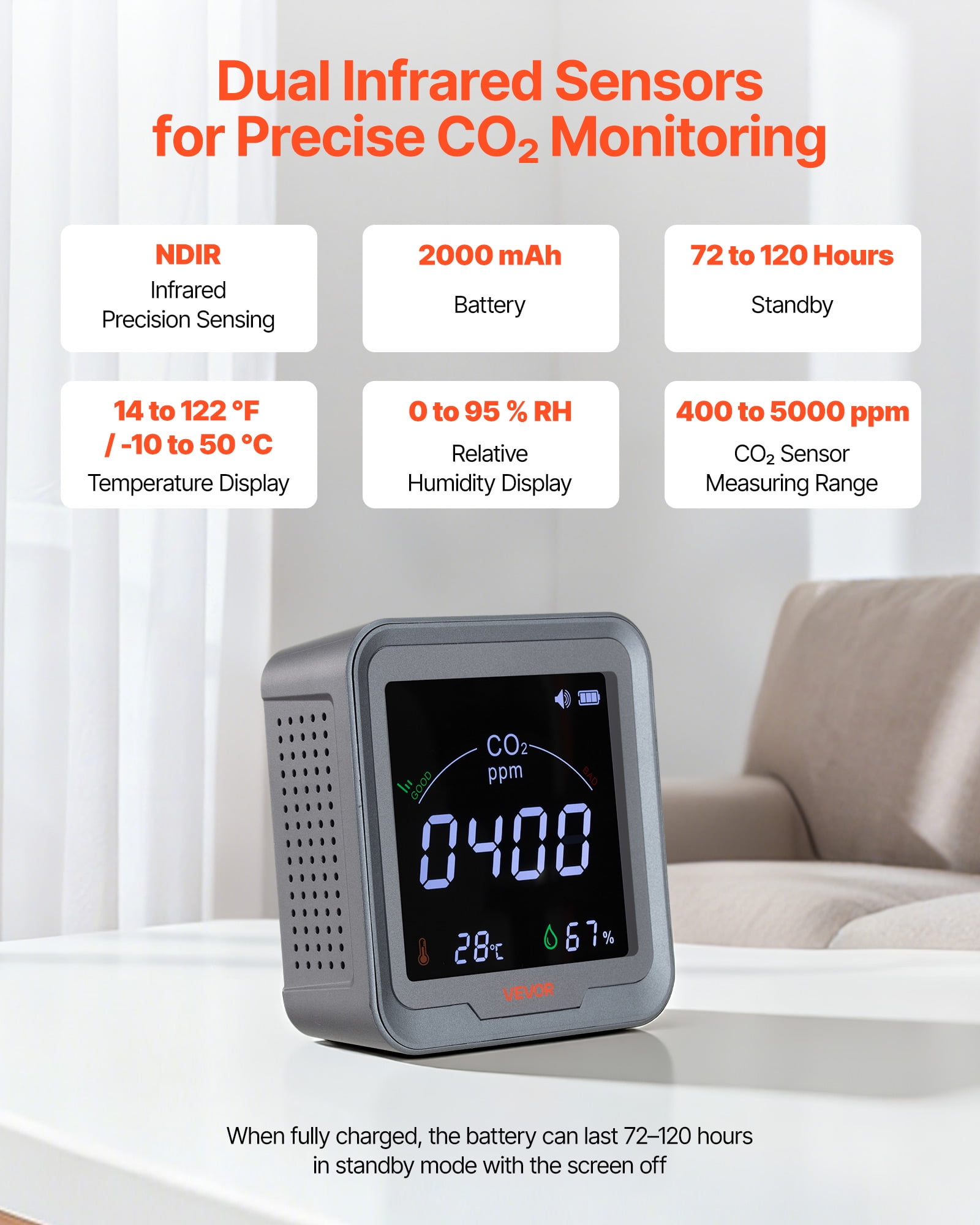 VEVOR Carbon Dioxide Monitor, CO2 Controller with Temperature and Humidity Display, NDIR Sensor, Carbon Dioxide Detector for Bedside, Home, Office, Car, Lightweight & Portable
