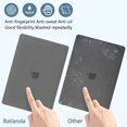 [2022 Upgrade] MacBook Air M1 13 inch Case Thin Carbon Fiber Design