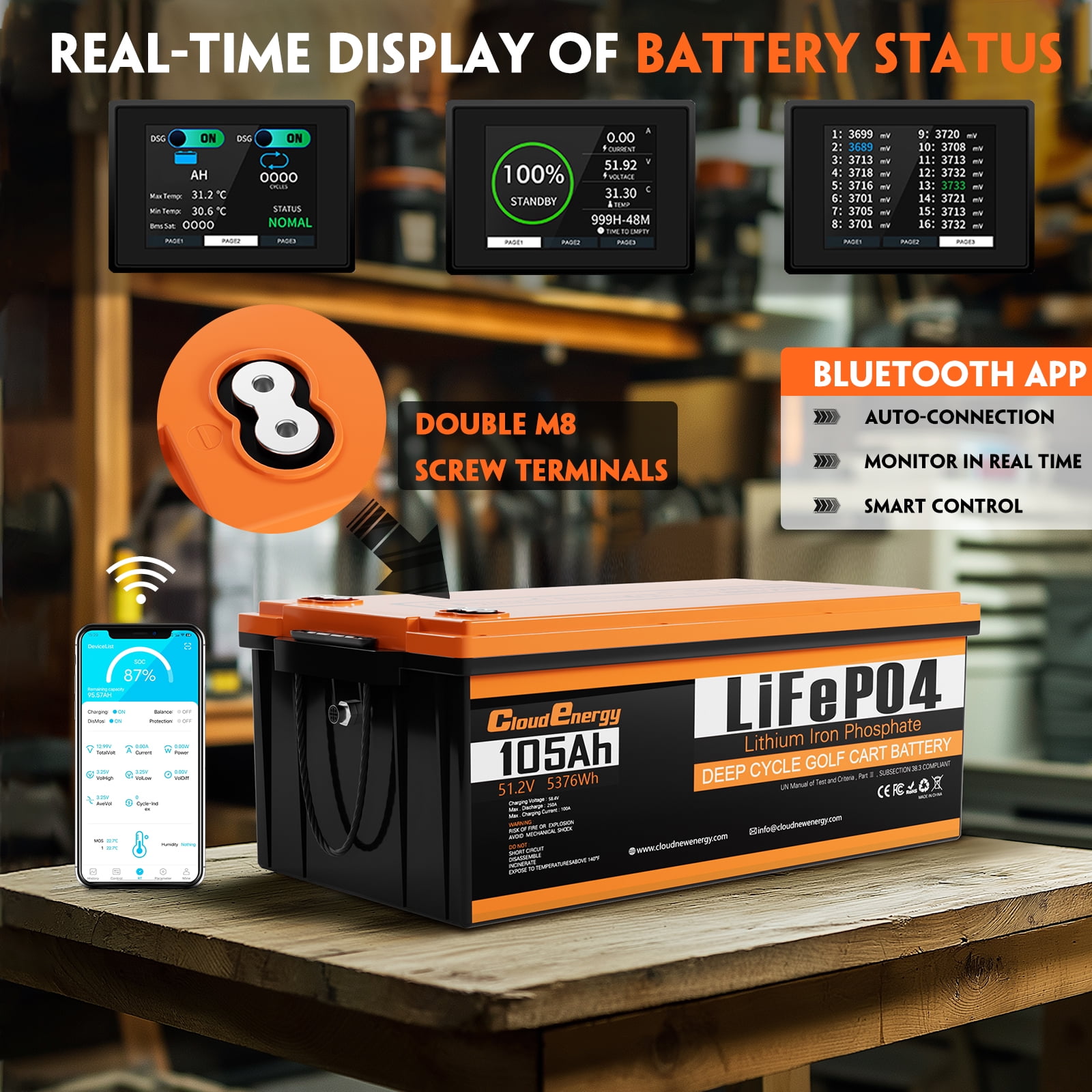 48V(51.2V) 105AH LiFePO4 Lithium Golf Cart Battery Built-in 250A BMS,3C Discharge,with 20A Charger,Mobile APP,Touch Monitor,6000+ Cycles,Perfect for Golf Carts (GFA48V-105AH with Charger)