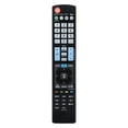 thumbnail image 2 of Loewten Remote Control,Long TV Remote Control, For AKB72914048 TV 10 Meters Remote Control Distance Replacement Remote Control, 2 of 8