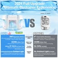 thumbnail image 3 of Portable Air Conditioners, 180°Oscillation Mini Air Conditioners, 4 Wind Speed, 3 of 8