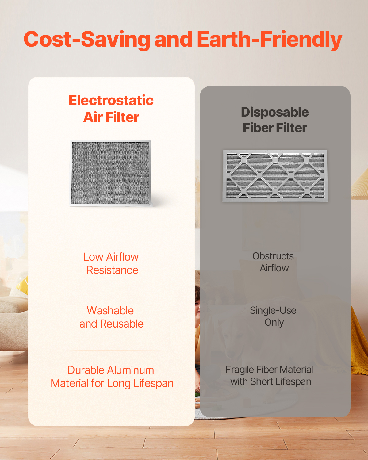 VEVOR Electrostatic Air Filter, 20x25x1 inch Washable & Reusable Aluminum AC/HVAC Furnace Filter, MERV 8 Long Lifetime, Home or Office (Actual Size: 19.75 x 24.65 x 0.82 in)