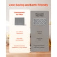 thumbnail image 3 of VEVOR 20x25x1 Aluminum Electrostatic Air Filter MERV 8 Actual 19.75x24.65x0.82, 3 of 9