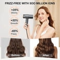 thumbnail image 3 of Professional Speed Hair Dryer 110000RPM Ionic with Diffuser Nozzle HD Display 2000W Gray, 3 of 4