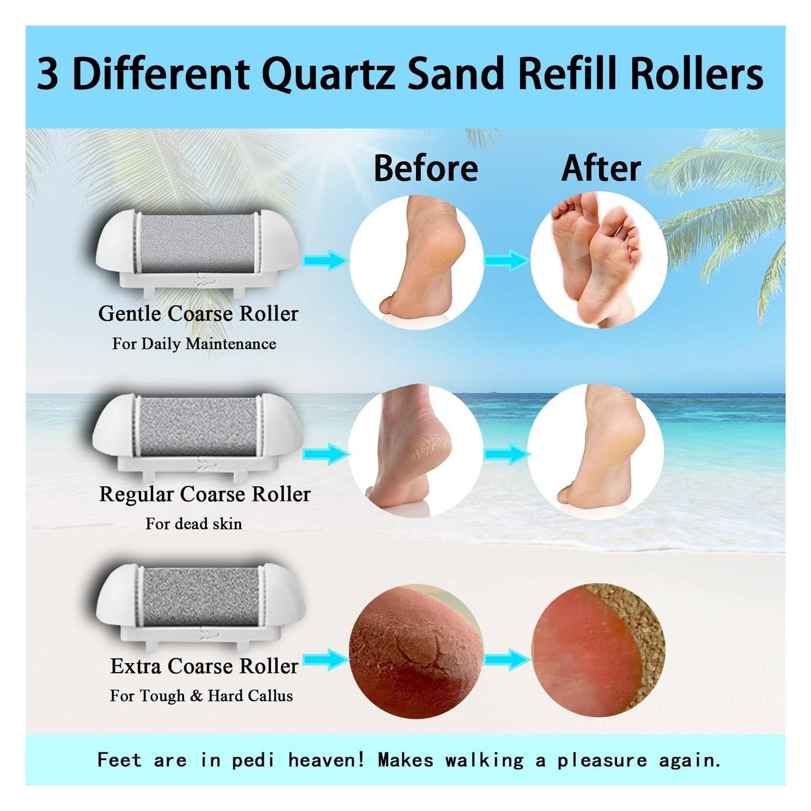 Callus Remover for Feet, 13-in-1 Professional Pedicure Tools Foot Care Kit, Foot Scrubber Electric Feet File Pedi for Hard Cracked Dry Dead Skin, 3 Rollers, 2 Speed, Battery Display (Black)