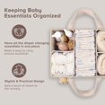 thumbnail image 2 of Organizador de pañales PeraBella Baby para cambiador, 2 of 9