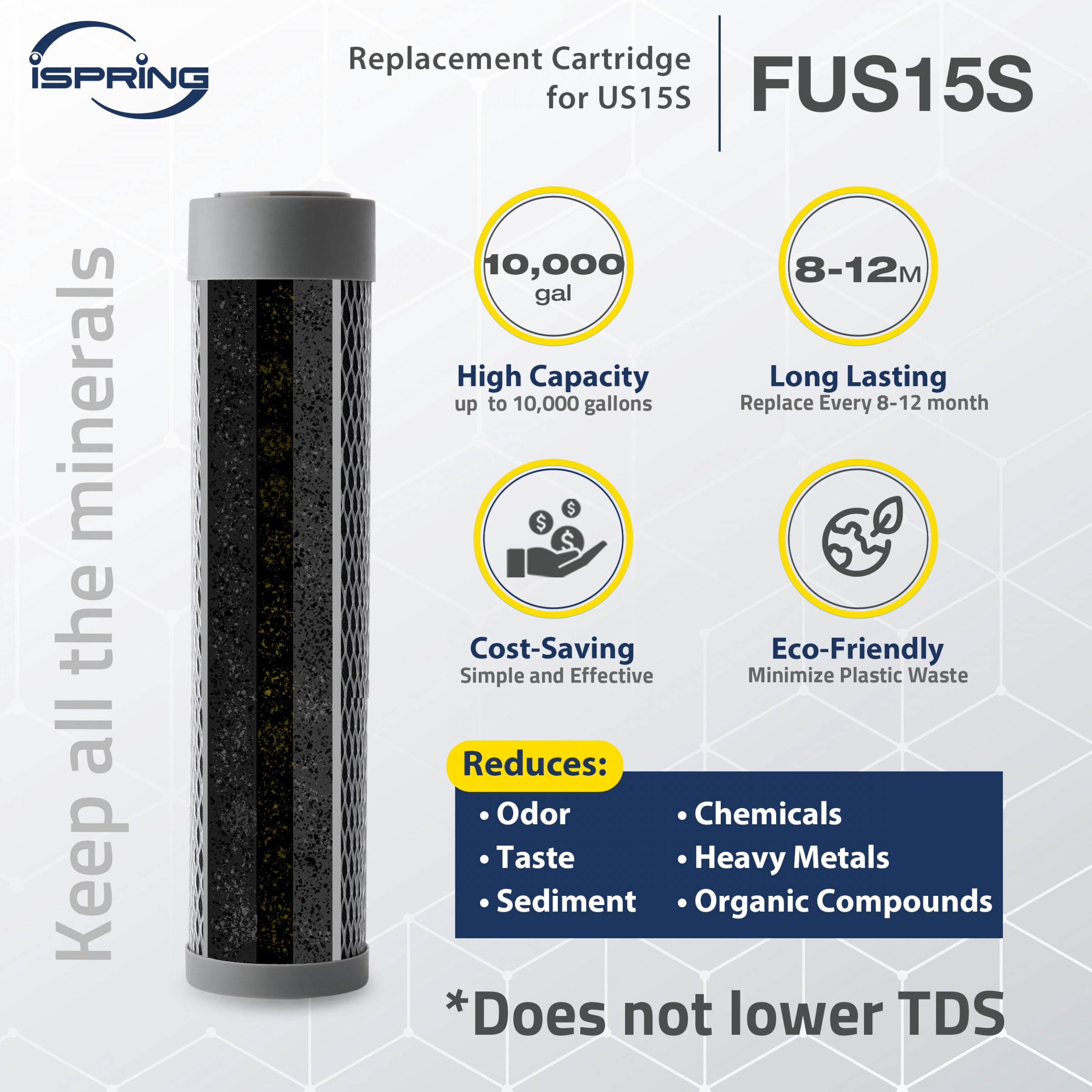 iSpring Water Filter Under Sink,Leak-Free Under Sink Water Filter System 1000 GPD